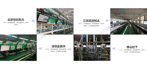標準mes系統 工廠數字化生產管理系統 解決方案2021版