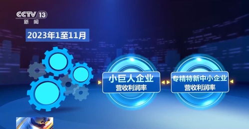 訂單排到2028年 我國專精特新中小企業發展動能不斷釋放 央廣網